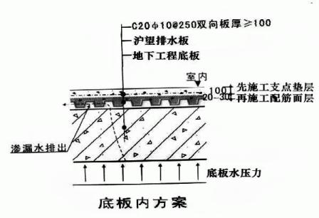 地下室底板排水板施工方案