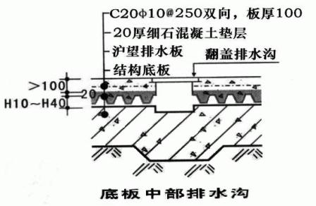 地下室底板排水板施工方案